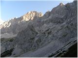 Türlwandhütte - Mitterstein